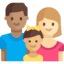 Familie